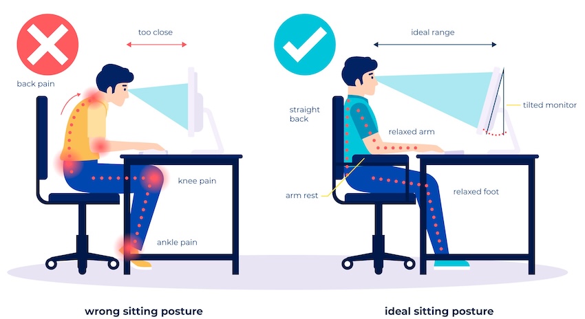 A software developer's proper posture